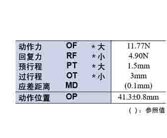D4E-1E20N限位開(kāi)關(guān).jpg
